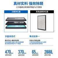 TIPON/德国汉朗家用型空气净化器 TIFG01-A 大面积除甲醛雾霾二手烟PM2.5家用卧室氧吧