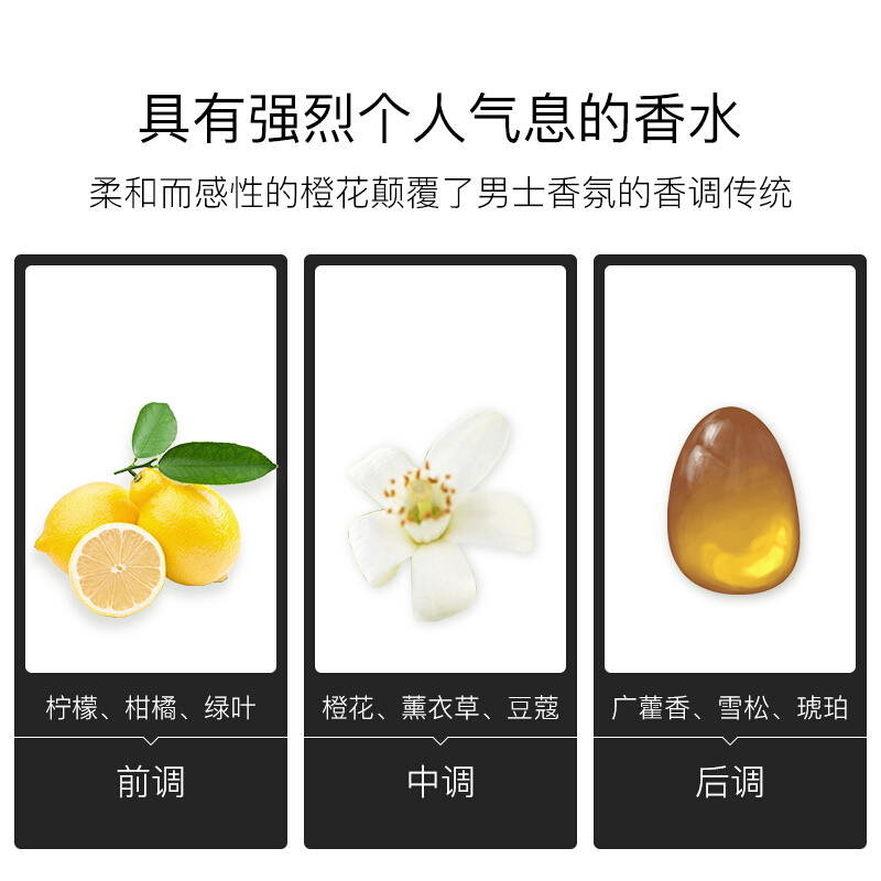 古驰(GJCCI)罪爱男士淡香水90ml