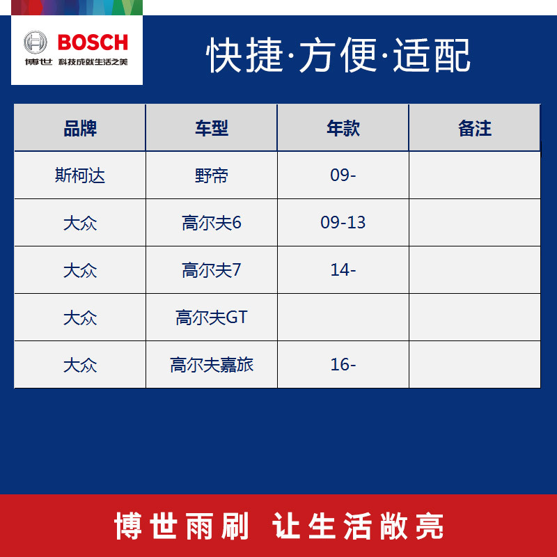 博世(BOSCH)8634 后雨刮雨刷适用于高尔夫6/7代 野帝 浩纳/晶锐 11寸
