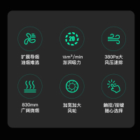 创维(Skyworth)吸油烟机侧吸抽油烟机家用18立方爆炒大吸力+挥手感应控制免水内清洗厨房烟机CXW-380-Y3E