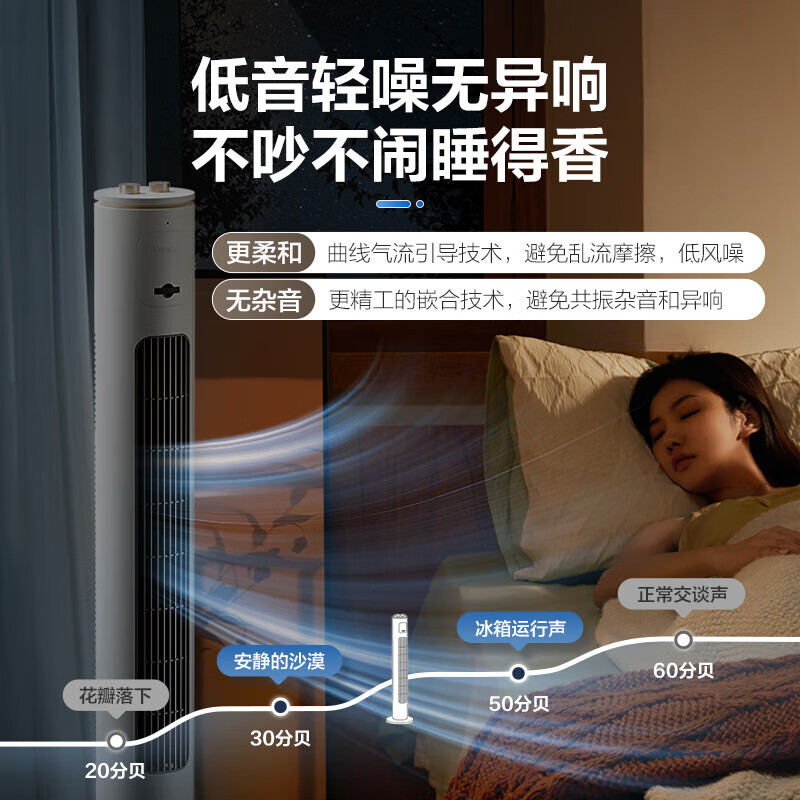 艾美特塔扇电风扇无叶风扇智能落地扇电扇家用办公室卧室轻音风扇三档风量香薰驱蚊换气扇[机械款]FT-X172高清大图