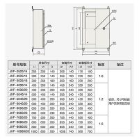 开关箱 JXF-3001 内装CM3-63MZ/3320 63/630A