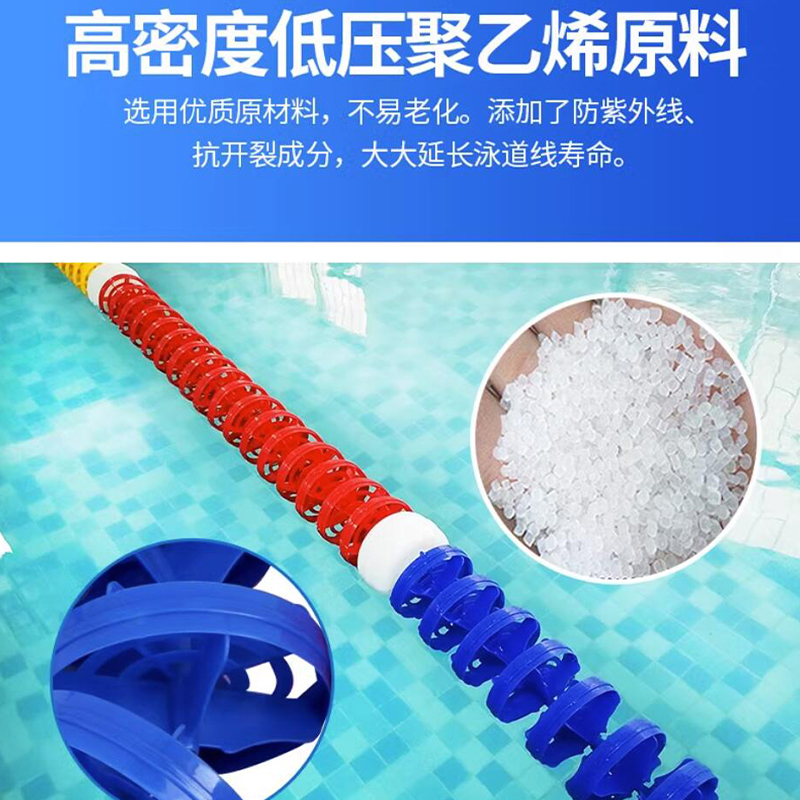 群泰(Quntai)游泳池泳道线 浮桥水线 比赛线 泳池分道线螺旋型直径9cm/长25米高清大图