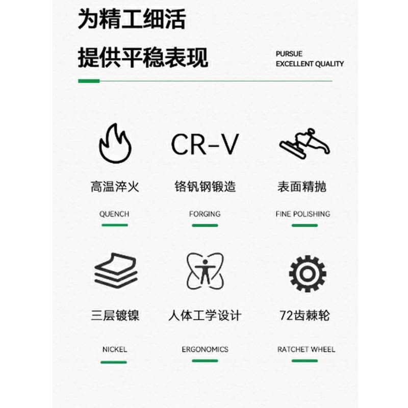 喜来邦(XILAIBANG) 扳手(棘轮快扳手)图片