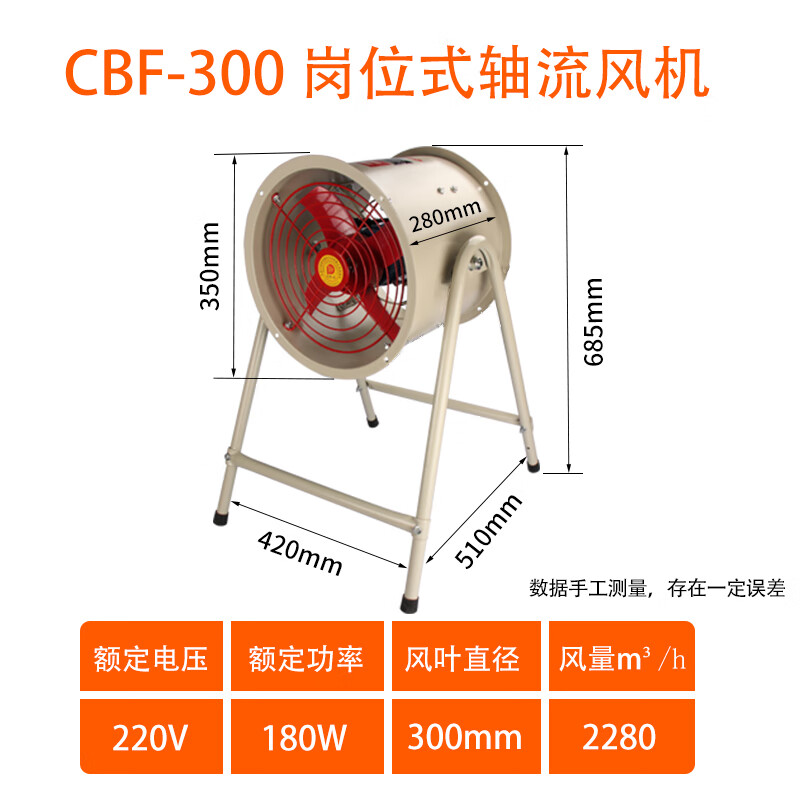 工业电风扇 CBF-300岗位式 220V