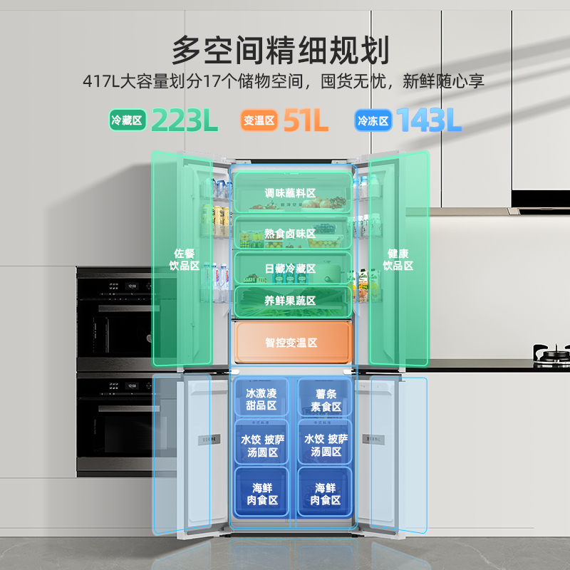 美菱417升十字对开门四开门多门家用超薄极窄零嵌入大容量冰箱深60cm-级能效风冷无霜白色电冰箱