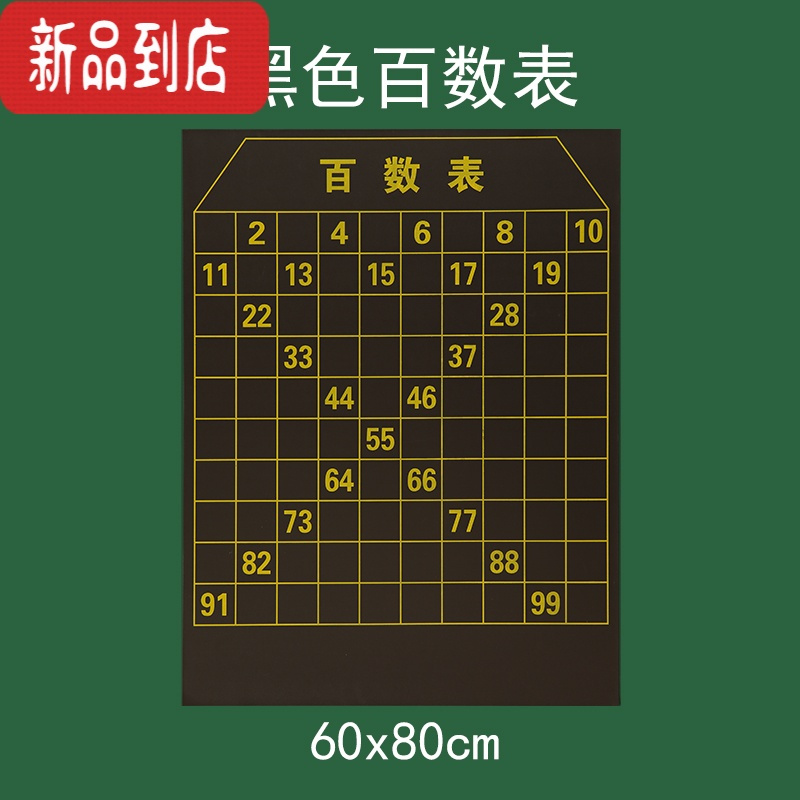 真智力磁性黑板贴百数表5X5方格点子图坐标折线平移统计图数学磁贴 黑色百数表 60X80磁性玩具