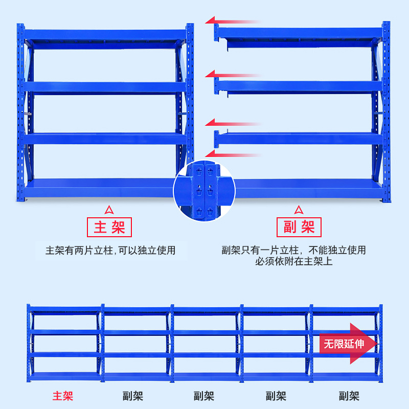 豫亨 重型货架 置物架 货物架子 重型商超仓储货架 仓库重型货架 多层仓储货架 展示架 自由组合可拆卸铁架子高清大图