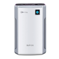 苏泊尔（SUPOR）空气净化器KJ420G-X03 家用卧室净化机除甲醛除雾霾杀菌PM2.5
