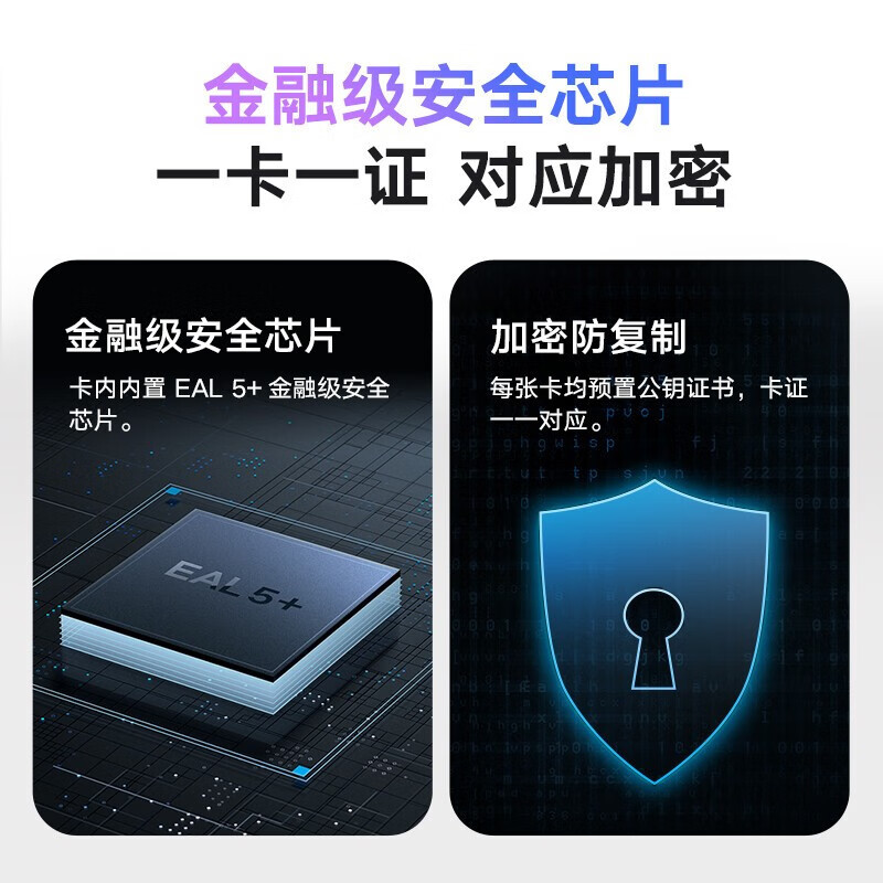 小米(MI) 智能门锁NFC卡全球版小巧便捷随身门卡加密防复制金融级安全锁芯 小米智能门锁NFC卡 全球版
