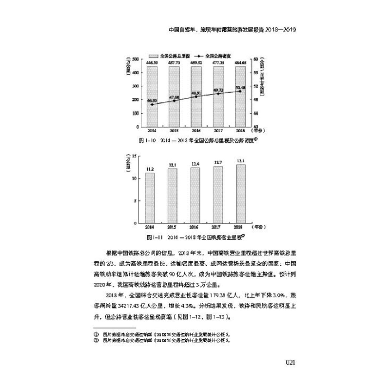 醉染图书中国自驾游发展报告(2018-2019)9787503264788高清大图