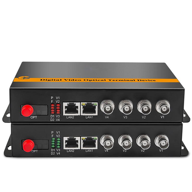 succlink创基互联多功能业务光端机