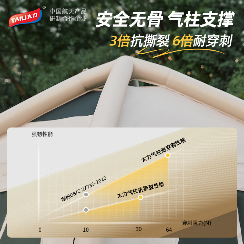 太力户外旅行自动充气帐篷可折叠便携式露营全套装备野营过夜帐篷