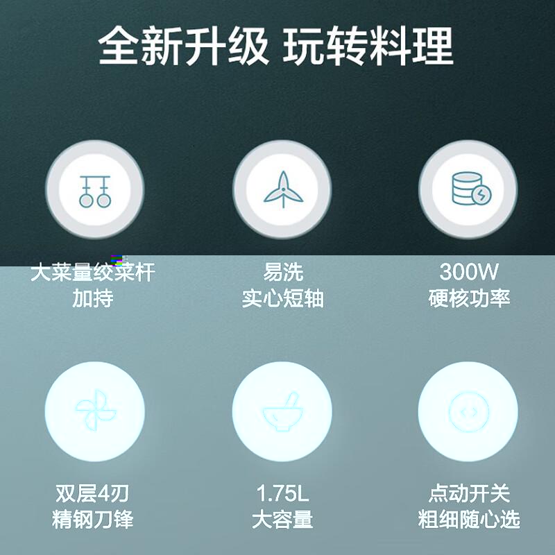 苏泊尔 (SUPOR)ZMD安心系列 升级搅菜杆 花样速搅 辅食 易洗实心短轴 双层四刃精钢刀锋 绞肉机JRD05...高清大图
