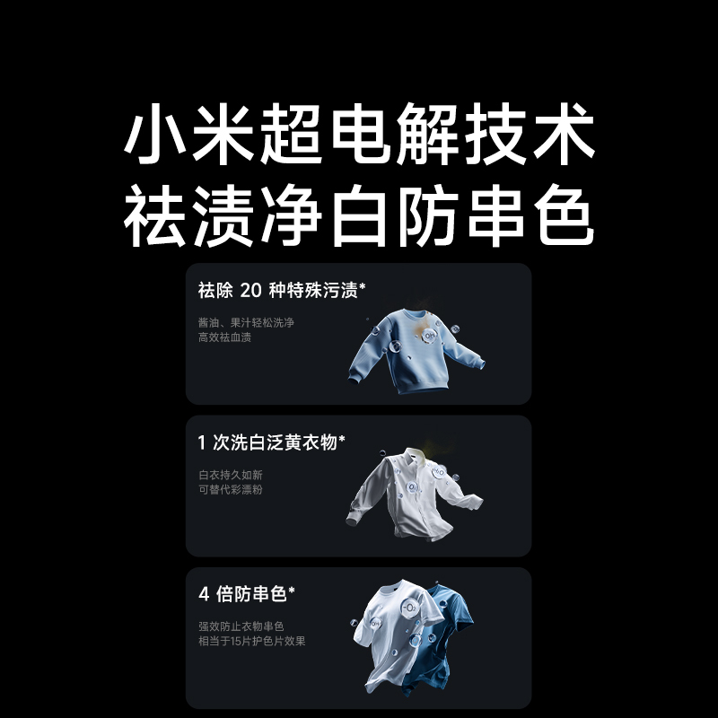 小米米家洗衣机XQG120MJ101高清大图