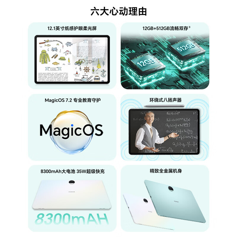 HONOR/荣耀平板9 12.1英寸护眼全面屏pad商务办公影音娱乐网课学习平板电脑8+128GB[WIFI版]天青色高清大图
