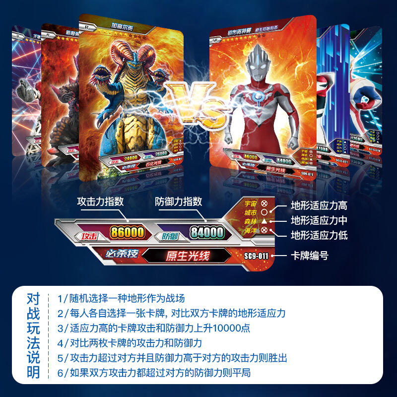 奥特曼卡片荣耀版3D立体hr金卡收藏册卡牌全套lgr卡一盒正版 荣耀版18包共144张卡+收藏册（赠PR卡1张）