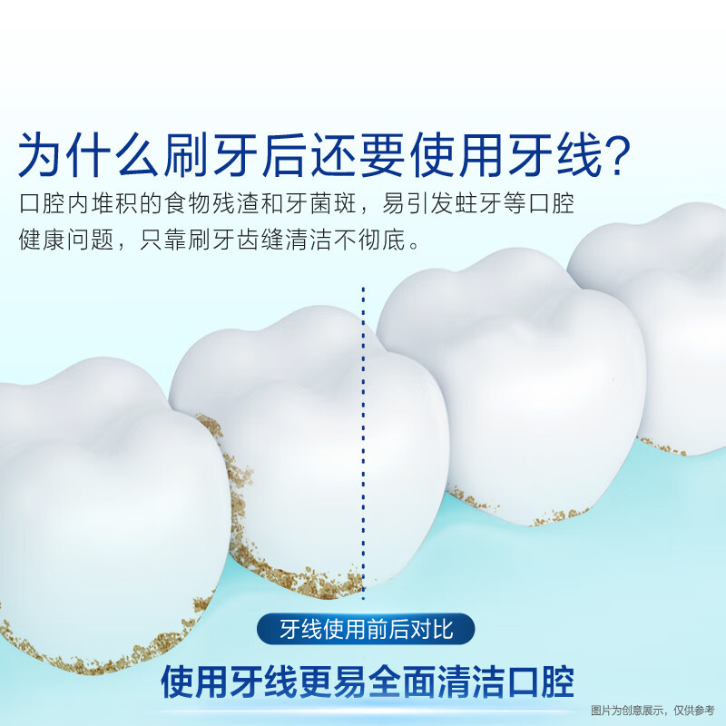 OralB牙线超细牙线棒薄荷清洁细滑安全剔牙护理扁线牙齿专用牙签75支*3袋高清大图