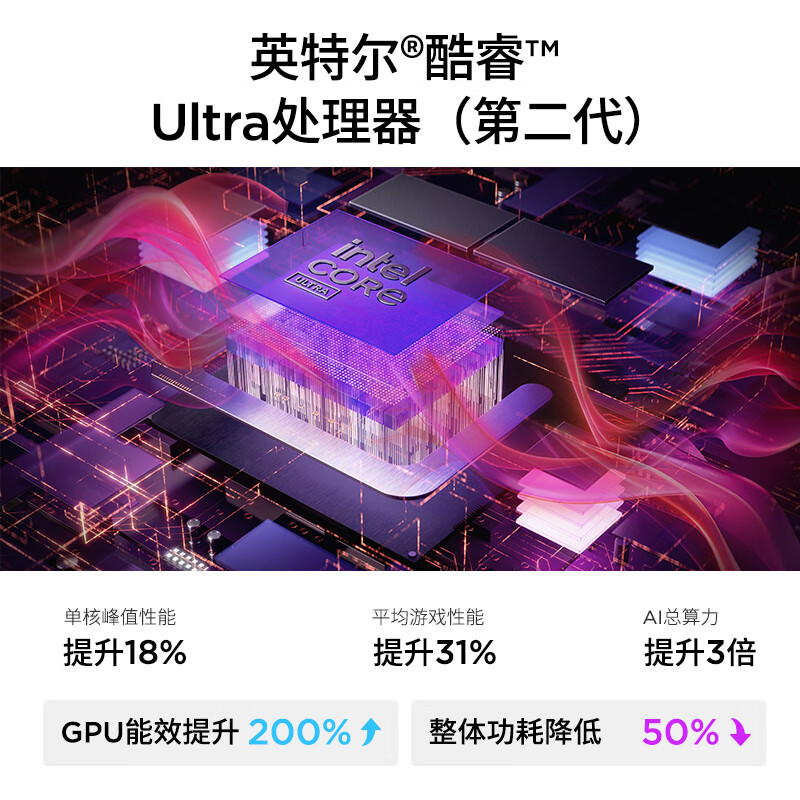 联想(Lenovo)YOGA 360 14 Aura AI元启翻转触控屏轻薄笔记本电脑 2代酷睿Ultra7-258V 32G 1T 2.8K高刷触控OLED 带触控笔 瀚宇蓝高清大图