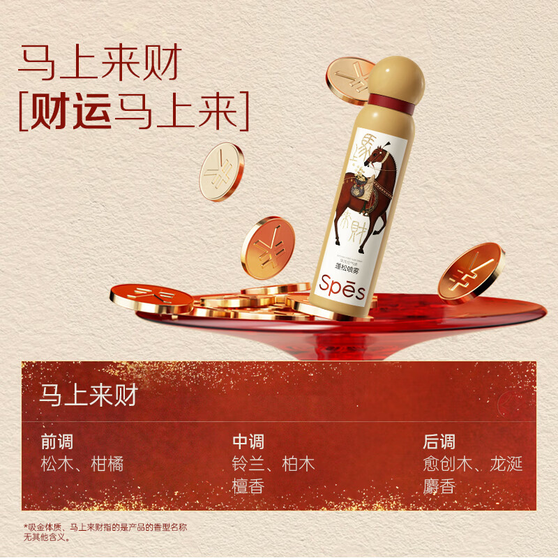 Spēs诗裴丝 免洗蓬松喷雾 空气感高颅顶持久控油蓬松(吸金体质)150ml高清大图