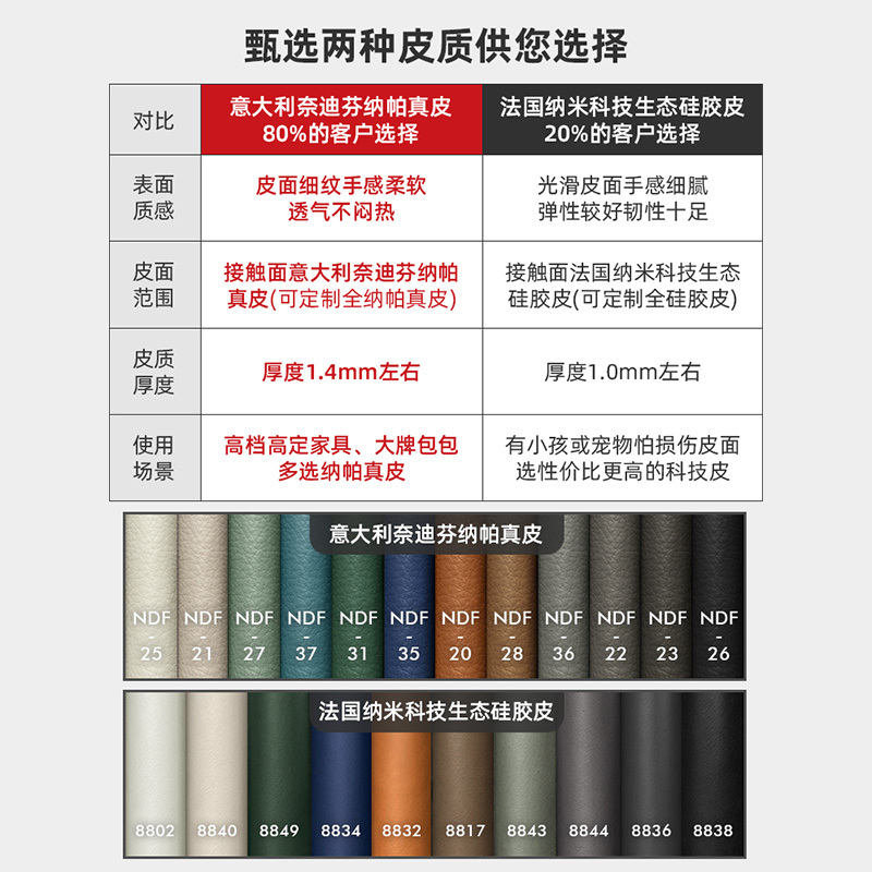 法依兰意式轻奢真皮床主卧现代简约网红皮艺软包大床1.8米双人极简婚床