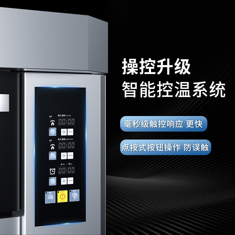 汇泉商用高温烤箱 HGE-3Y-6B-GD 13200W大功率 360L超大容量 高温速烤专业设计高清大图