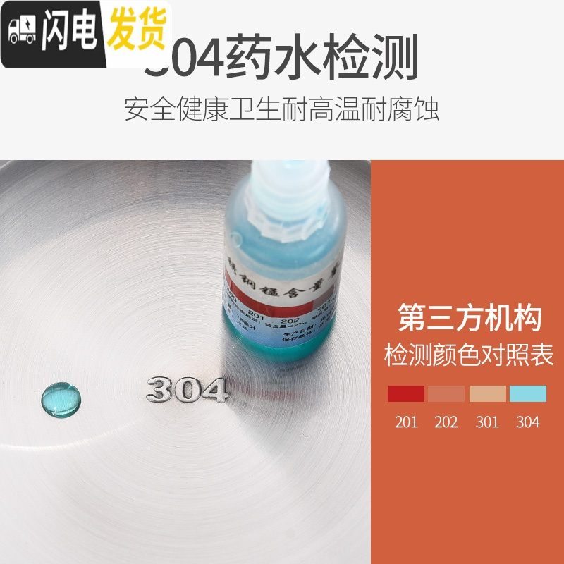 三维工匠炫彩304不锈钢多层保温饭盒组合密封食格提篮学生成人便携提锅 16cm五层玫瑰金+两件套+百洁布