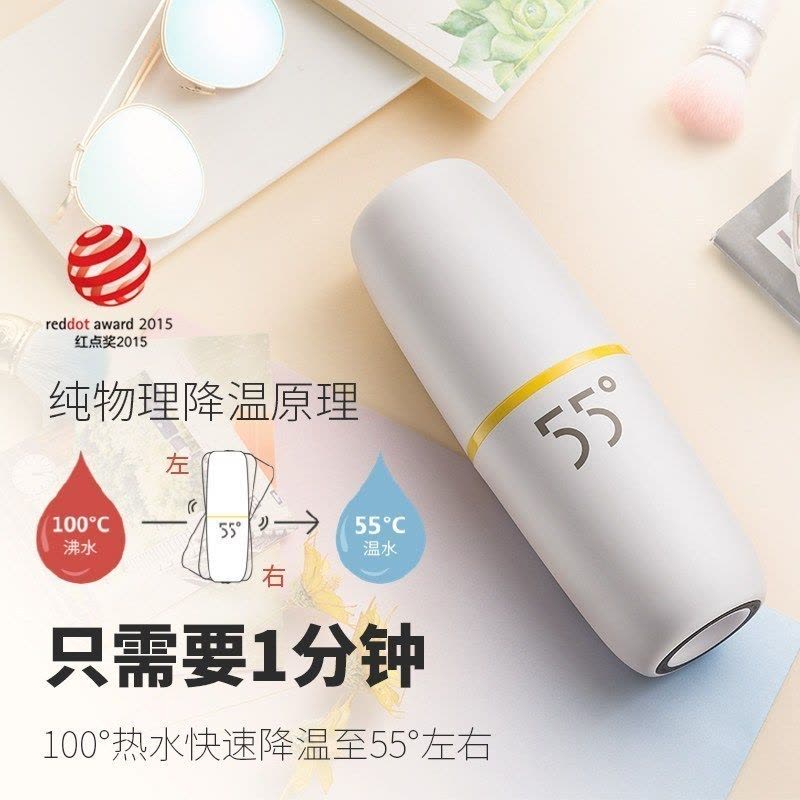 2000+图片
