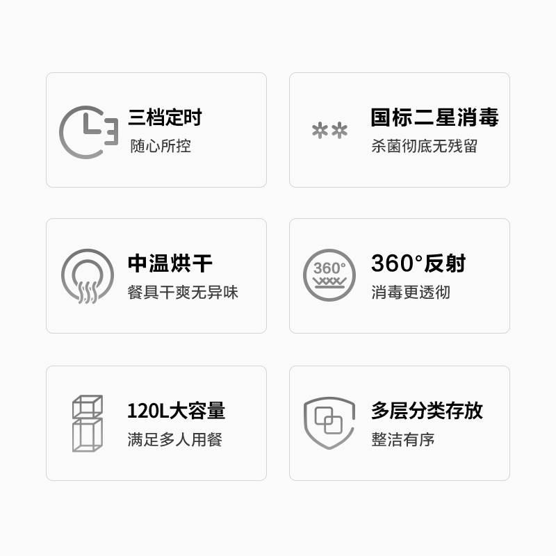 美菱（MeiLing） 消毒柜 立柜式 二星级 臭氧+高温 81L 上下双模碗柜 ZTD-ML108B