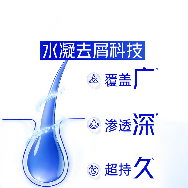 海飞丝 HEAD&SHOULDERS 去屑洗发露 (丝质柔滑) 200g*2瓶高清大图