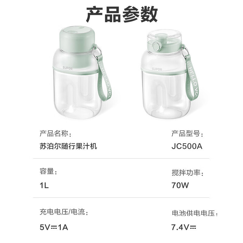 苏泊尔(SUPOR)榨汁杯榨汁机随行杯1L/升双盖鲜榨便携式果汁机易清洗电动水果机料理机搅拌机婴儿辅食机 JC500A高清大图