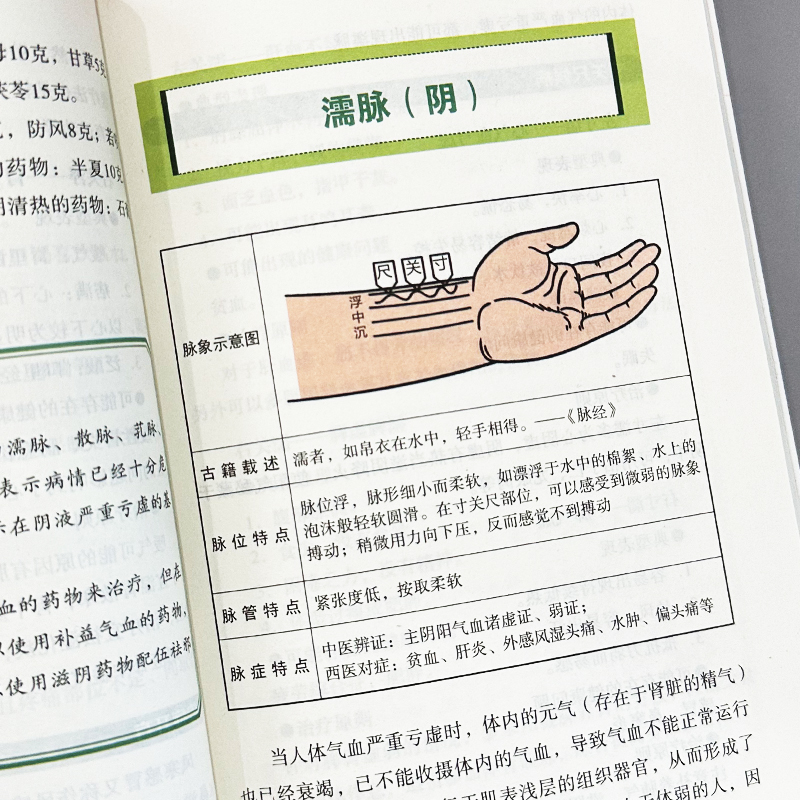 药胜李时珍奇方妙治 [正版] 李时珍脉象图谱 彩图版脉诊入门图解中医书 脉象图谱中医零基础自初学把脉号脉诊脉诊断学基础高清大图