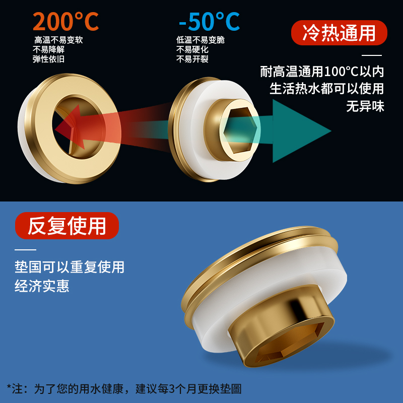 替代免生料带硅胶垫片密封圈速效生料带防漏角阀水龙头耐高压腐蚀-【ABS】免生料带双垫片（20个装）