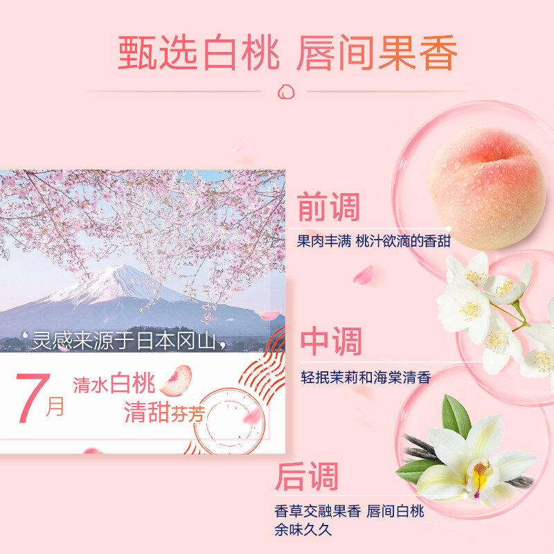 凡士林(Vaseline)滋养修护润唇膏清甜白桃味7G 保湿补水防干裂 新老随机高清大图