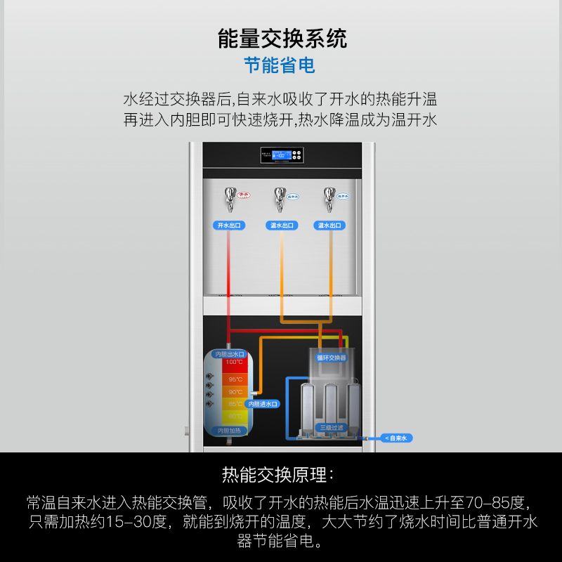 康宝(Canbo) KS-3K30-LG13 开水器 1.00 个/台(计价单位:台) 银黑色高清大图