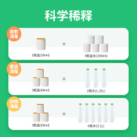 Dettol滴露消毒液1.8L*2瓶衣物除菌洗衣家用消毒杀菌室内国产99.999%有效杀菌 一瓶多用