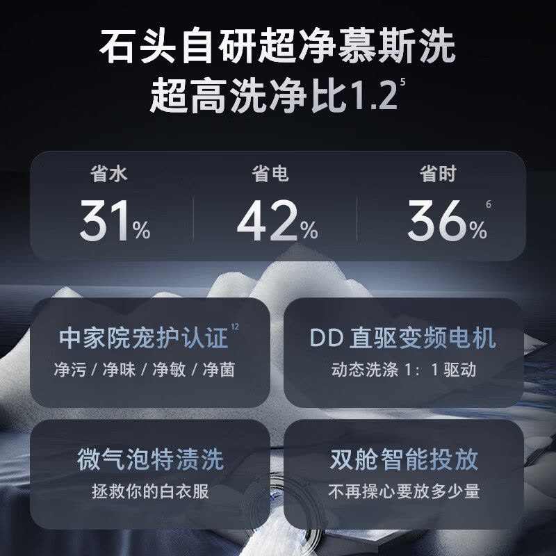 石头热泵洗烘套装Z1 Max黑曜石 洗烘双绿标 12kg滚筒洗衣机+三变频热泵烘干机图片