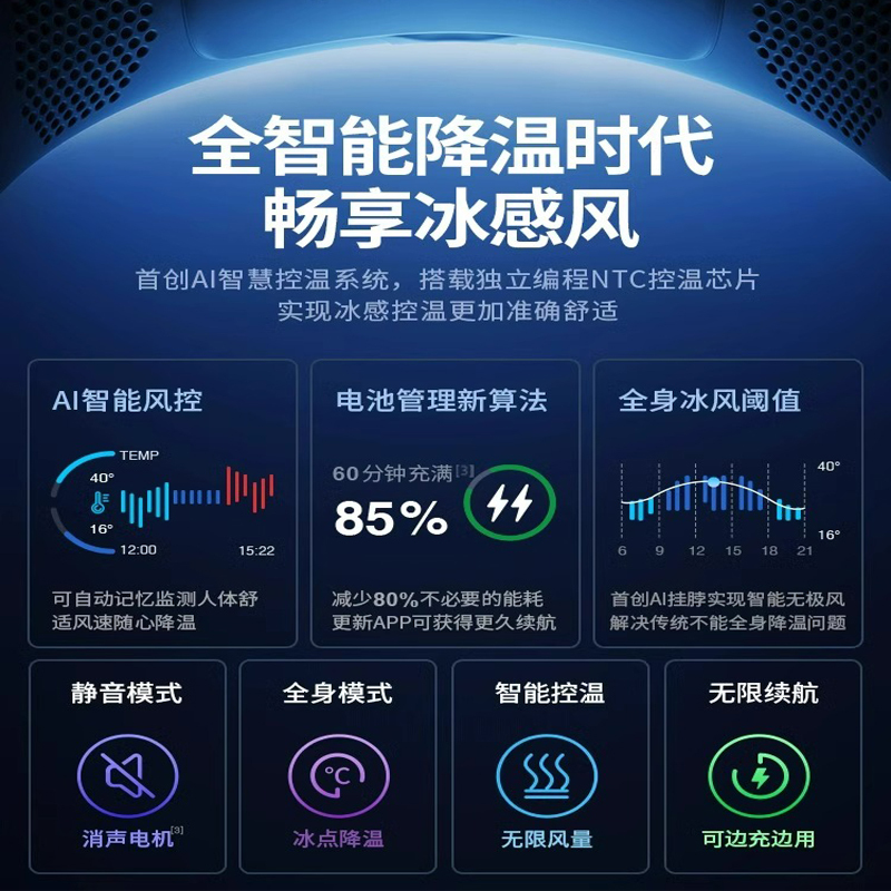 锐舞(RANVOO) 挂脖风扇懒人迷你随身便携运动无叶充电头戴式挂脖子戴颈式小空调 FG2C