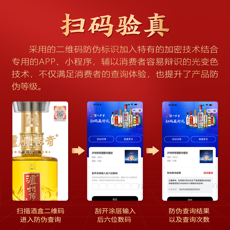 泸州老窖 传奇 天瑞祥 52度500ml*2瓶 浓香型纯粮白酒 佳节好礼高清大图