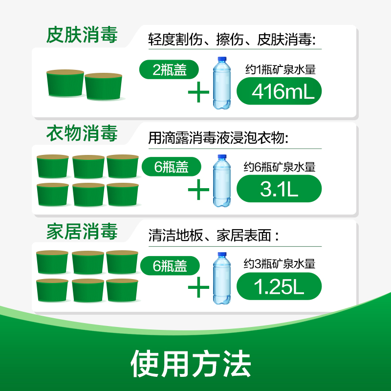 滴露消毒液5L家用杀菌室内家居衣物家庭工厂办公室消毒非84酒精喷雾高清大图