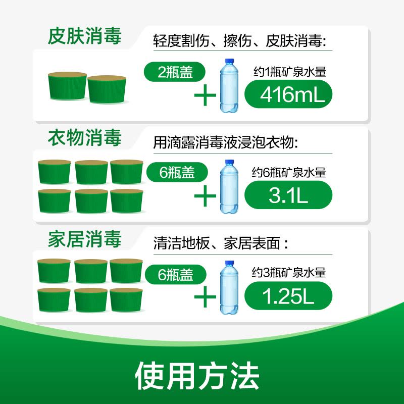 滴露消毒液5L家用杀菌室内家居衣物家庭工厂办公室消毒非84酒精喷雾图片