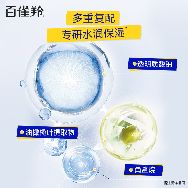 百雀羚经典SOD蜜150g高清大图