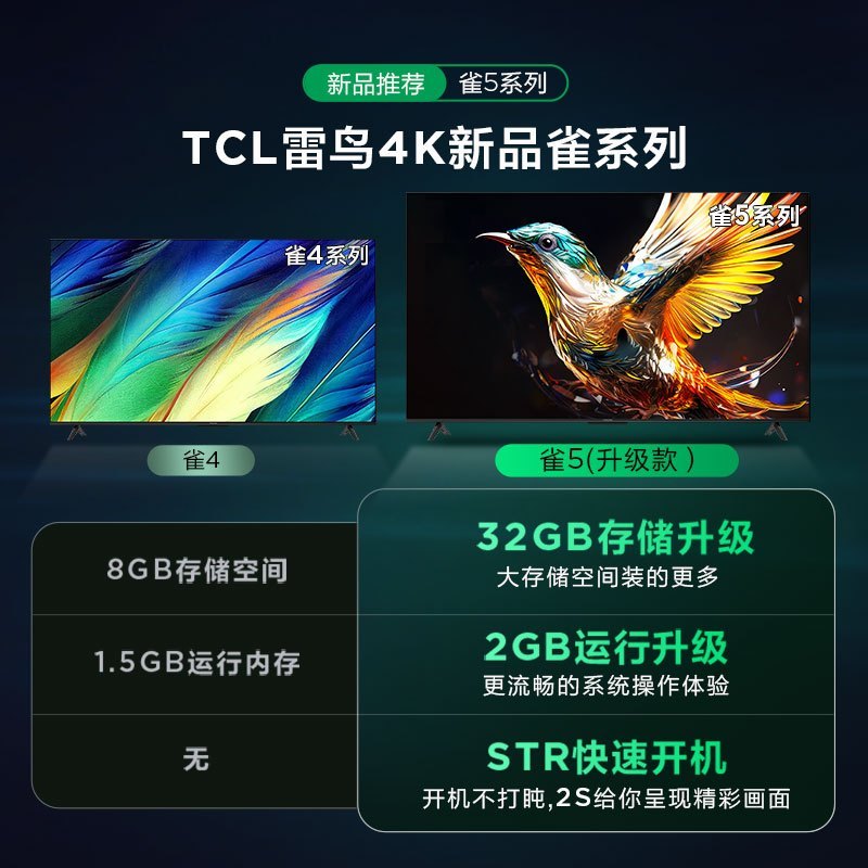 TCL雷鸟55雀5 新品55英寸声控2+32G全面屏4K超高清电视机55F275C