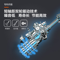 亿力锂电无线高压洗车机高压洗车水枪家用洗车神器洗车手持水抢YLQ2060D