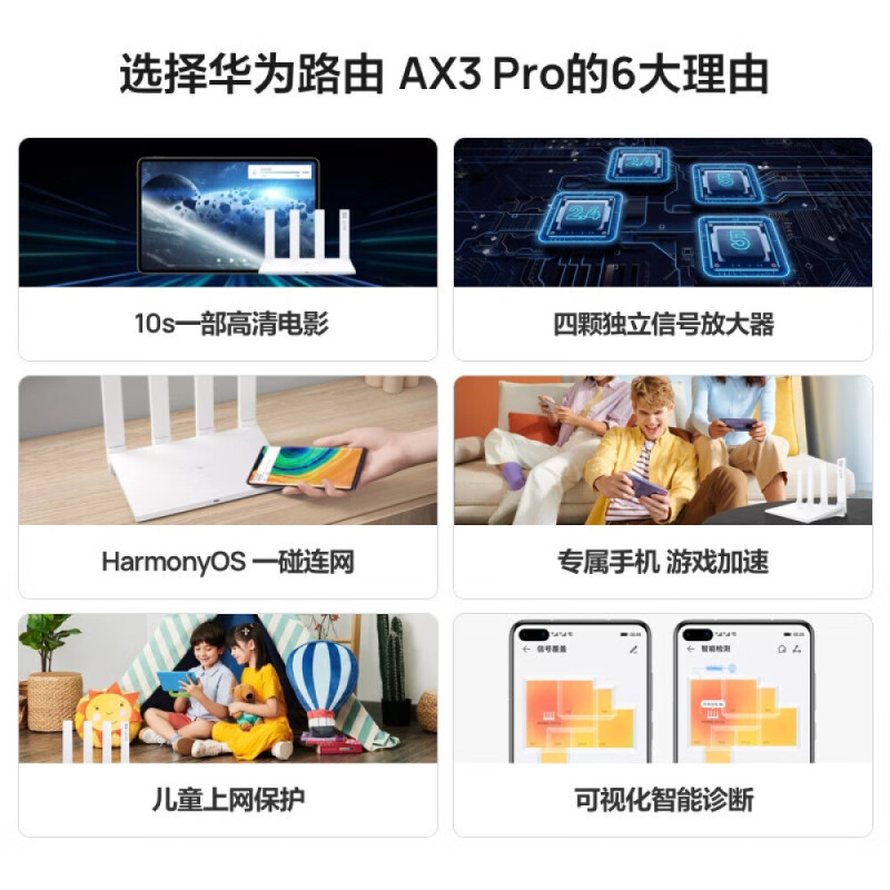 华为huawei路由器ax3pro千兆无线高速路由器wifi6智能分频无线家用