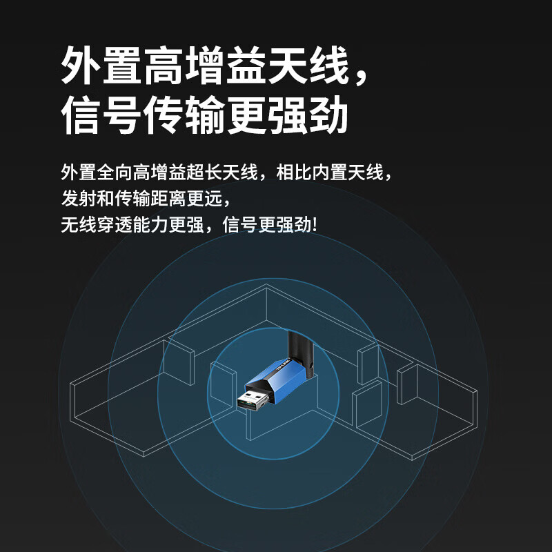 普联(TP-LINK)TL-XDN7000H免驱版网卡双频外置天线USB无线上网卡 随身wifi接收器台式机笔记本通用高清大图