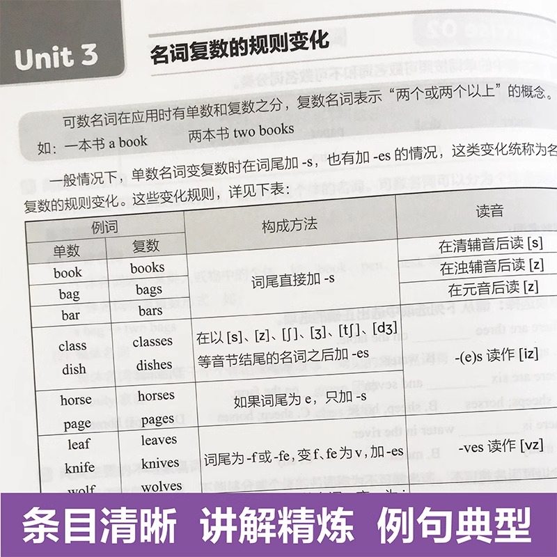[正版]新版剑桥KET考试 语法剑桥通用英语五级考试KET语法考点解析标准+历年考点ket语法讲解练习搭青少版真题词汇高清大图