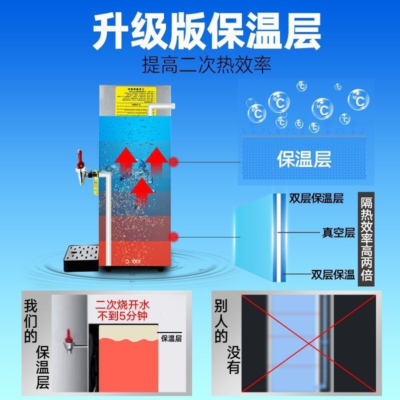 lecon乐创洋博 商用开水器 开水机 步进式40升级版开水器 多色可选 奶茶设备开水器