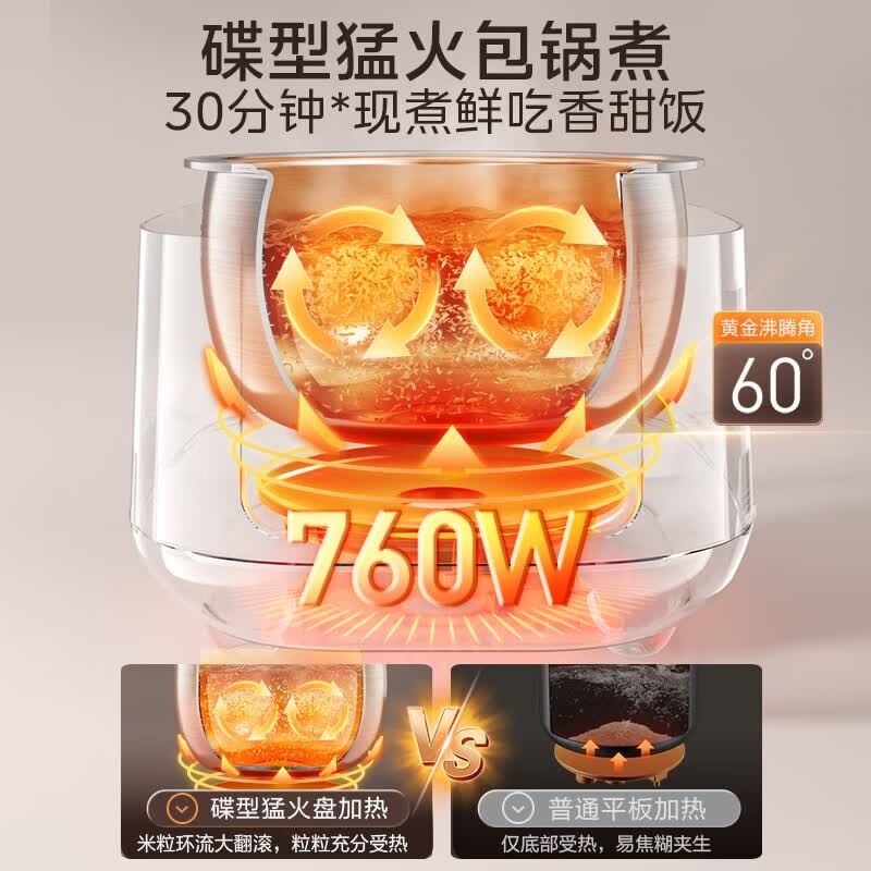 美的 电饭煲 MB-RE487S 4L高清大图