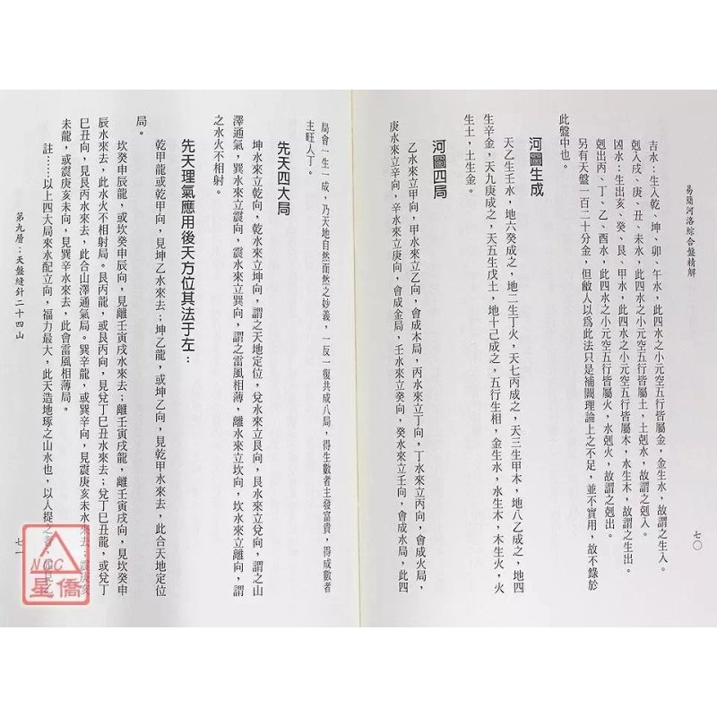 正版 易简河洛综合盘精解 陶华汜 益群